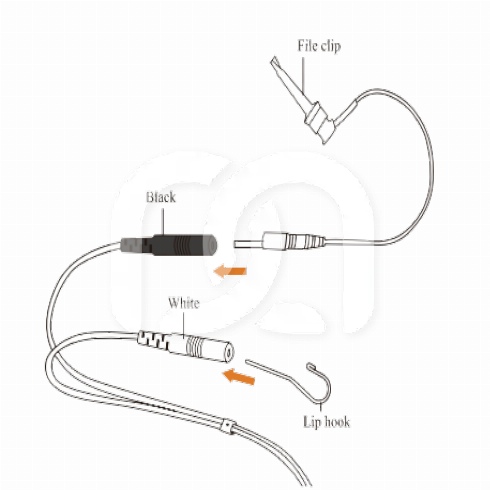 MEETKABEL AI-MOTOR