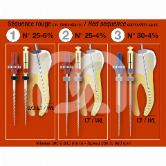 HERO SHAPER - LA SÉQUENCE DE 3 INSTRUMENTS HERO SHAPER - LA SÉQUENCE DE 3 INSTRUMENTS