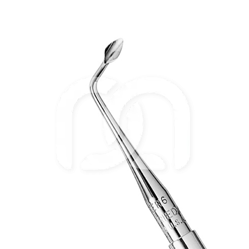 RECHTS SYNDESMOTOME VAN BERNARD