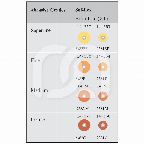 DISQUES SOF-LEX  (85)