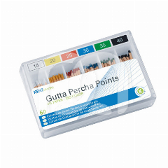 POINTE GUTTA ISO TAPER KENT (60)