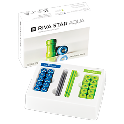 RIVA STAR AQUA - CAPS KIT